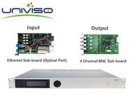 BWDVBS - decodificador integrado 8017 do receptor, decodificador da tevê de HD para o receptor de satélite