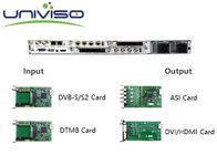 Transmissão satélite do decodificador de DVB SimulCrypt CA Digital - qualidade até 256 programas