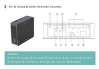 H.265 HEVC 10Mbps ligou os canais celulares do transmissor 2