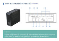 Codificador video de ligamento da transmissão de H.264 10Mbps 5G